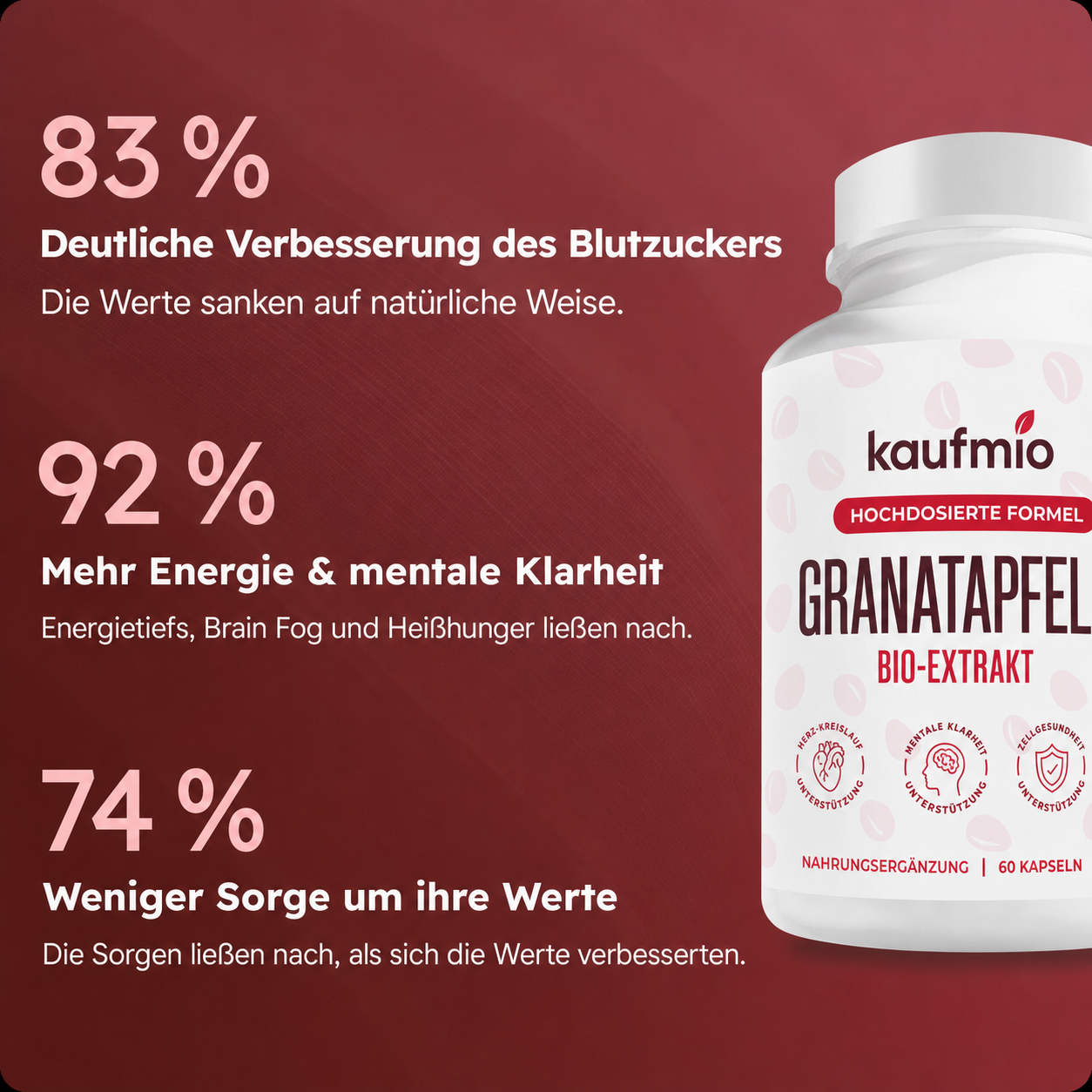 Kaufmio Granatapfel – Ergebnisse